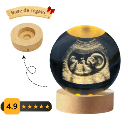 Esfera Personalizada